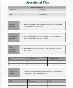 Operational Plan Template